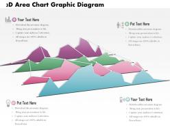 0714 business consulting 3d area chart graphic diagram powerpoint slide template