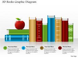 0714 business consulting 3d books graphic diagram powerpoint slide template