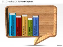 0714 business consulting 3d graphic of books diagram powerpoint slide template
