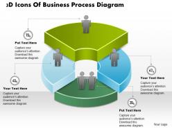 0714 Business Consulting 3D Icons Of Business Process Diagram Powerpoint Slide Template