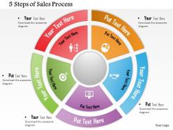 0714 business consulting 5 steps of sales process powerpoint slide template