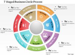 0714 business consulting 7 staged business circle process powerpoint slide template