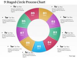 0714 business consulting 9 staged circle process chart powerpoint slide template