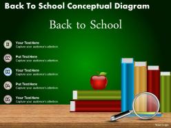 0714 business consulting back to school conceptual diagram powerpoint slide template