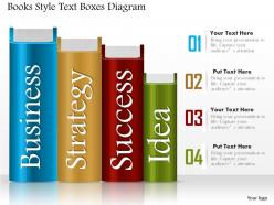 743551 style variety 2 books 1 piece powerpoint presentation diagram infographic slide