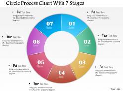 0714 business consulting circle process chart with 7 stages powerpoint slide template