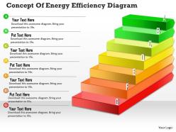 0714 business consulting concept of energy efficiency diagram powerpoint slide template