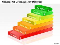 0714 business consulting concept of green energy diagram powerpoint slide template