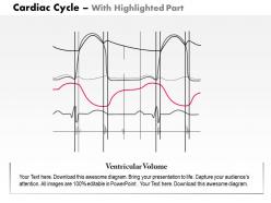 0714 cardiac cycle medical images for powerpoint