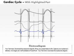 0714 cardiac cycle medical images for powerpoint