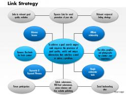 0714 link strategy powerpoint presentation slide template