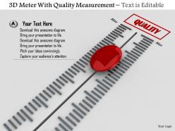 0814 3d meter with quality measurement image graphics for powerpoint