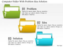 0814 business consulting computer folder with problem idea solution powerpoint slide template