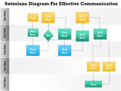 0814 business consulting diagram swimlane diagram for effective communication powerpoint slide template