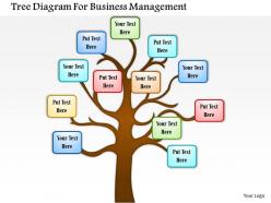 0814 business consulting tree diagram for business management powerpoint slide template