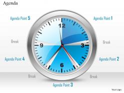 0814 clock with five different agenda points