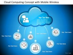 0814 cloud computing concept with mobile wireless email device connected to the cloud ppt slides