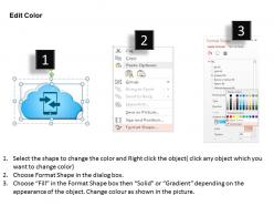 65723791 Style Technology 1 Cloud 1 Piece Powerpoint Presentation Diagram Infographic Slide