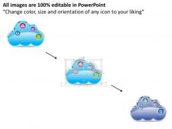 0814 cloud computing with icons of communication mobile device inside ppt slides