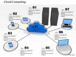 0814 cloud in centre connected with multiple devices image graphics for powerpoint