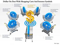 0814 dollar on dart with shopping carts and internet symbols image graphics for powerpoint