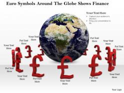 0814 euro symbols around the globe shows finance image graphics for powerpoint