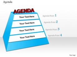0814 four staged pyramid to for agenda