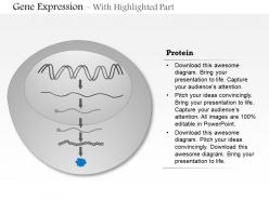 0814 gene expression medical images for powerpoint