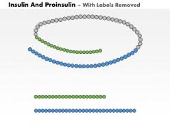 0814 insulin and proinsulin medical images for powerpoint