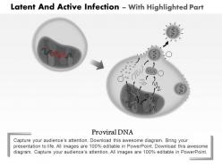 0814 latent and active infection of t cell by hiv medical images for powerpoint