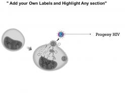 0814 latent and active infection of t cell by hiv medical images for powerpoint