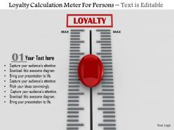 0814 loyalty calculation meter for persons image graphics for powerpoint