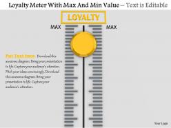 0814 loyalty meter with max and min value image graphics for powerpoint