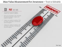 0814 max value measurement for awareness image graphics for powerpoint