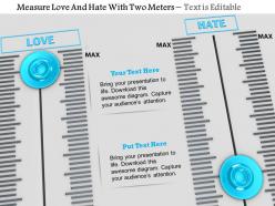 0814 measure love and hate with two meters image graphics for powerpoint