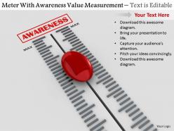 0814 meter with awareness value measurement image graphics for powerpoint