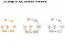 0814 mitosis cell division medical images for powerpoint