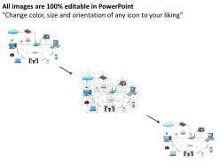 95855710 Style Technology 1 Cloud 1 Piece Powerpoint Presentation Diagram Infographic Slide