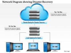0814 network diagram showing disaster recovery to remote location dr ppt slides