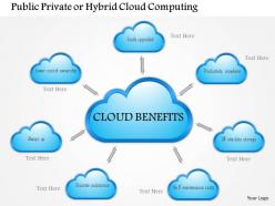0814 public private or hybrid cloud computing benefits shown by cloud icons surrounded ppt slides