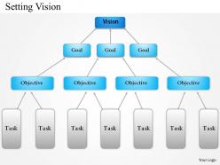 0814 Setting Vision Powerpoint Presentation Slide Template