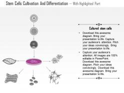 75114164 style medical 3 molecular cell 1 piece powerpoint presentation diagram infographic slide