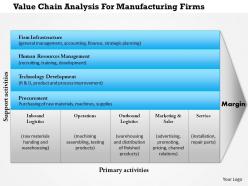 0814 value chain manufacturing powerpoint presentation slide template