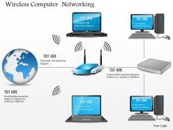 0814 wireless computer networking wifi access point connected to globe computers ppt slides