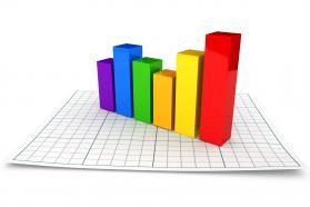 0914 business graph to present statistical information stock photo