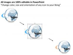 0914 business plan 3d globe with aircraft flying around it powerpoint presentation template