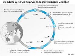 0914 Business Plan 3d Globe With Circular Agenda Diagram Info Graphic Powerpoint Presentation Template