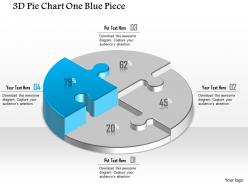 0914 business plan 3d pie chart one blue piece powerpoint template