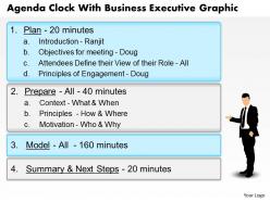 0914 business plan agenda clock with business executive graphic powerpoint template