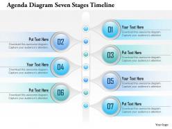 0914 business plan agenda diagram seven stages timeline powerpoint presentation template